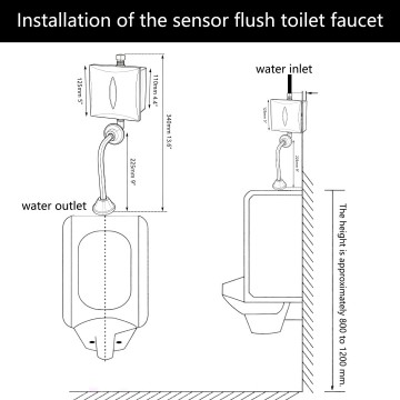 Sensomatica urinoir tech sheet